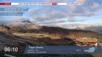 Wetter-Panorama und Programmvorschau