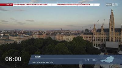 Wetter-Panorama und Programmvorschau