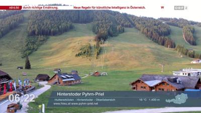 Wetter-Panorama und Programmvorschau
