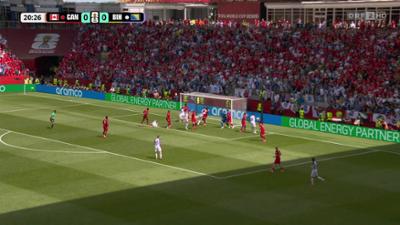 WM 2026: Update: FIFA WM 2026