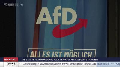 ORF III AKTUELL