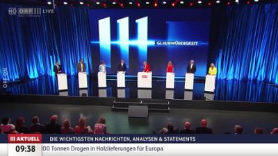 ORF III AKTUELL