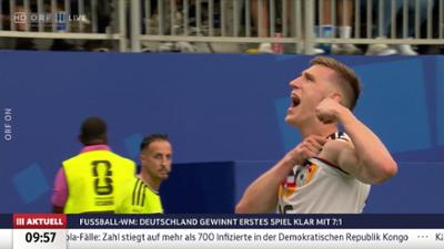 ORF III AKTUELL