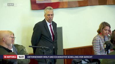 ORF III AKTUELL