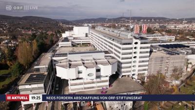 ORF III AKTUELL