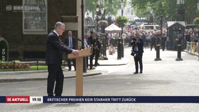ORF III AKTUELL
