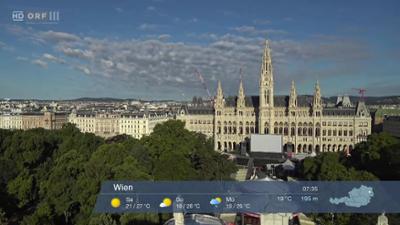 ORF III Wetterpanorama: Wetter-Panorama