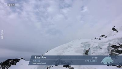 ORF III Wetterpanorama: Wetter-Panorama