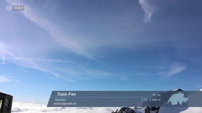 ORF III Wetterpanorama: Wetter-Panorama