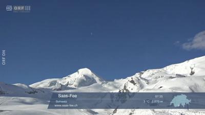 ORF III Wetterpanorama: Wetter-Panorama