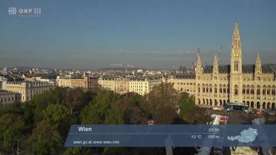 ORF III Wetterpanorama: Wetter-Panorama