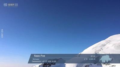 ORF III Wetterpanorama: Wetter-Panorama