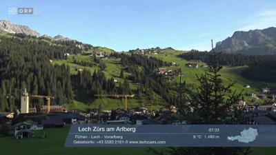 ORF III Wetterpanorama: Wetter-Panorama