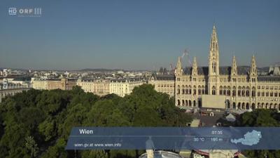 ORF III Wetterpanorama: Wetter-Panorama