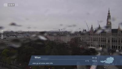 ORF III Wetterpanorama: Wetter-Panorama