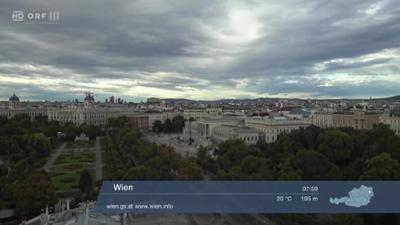 ORF III Wetterpanorama: Wetter-Panorama