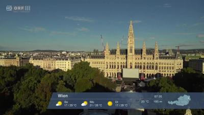 ORF III Wetterpanorama: Wetter-Panorama