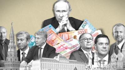 Rubel in Österreich - Die Spur der Oligarchen: Doku