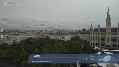 WETTER/INFO: Wetter-Panorama