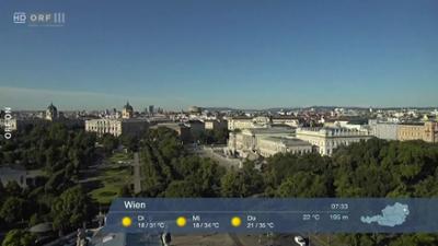 WETTER/INFO: Wetter-Panorama