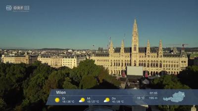 WETTER/INFO: Wetter-Panorama