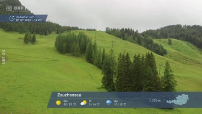 WETTER/INFO: Wetter-Panorama
