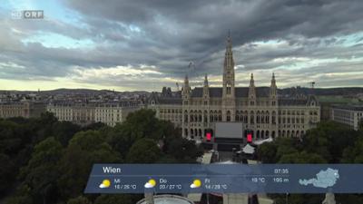 WETTER/INFO: Wetter-Panorama