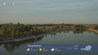 WETTER/INFO: Wetter-Panorama