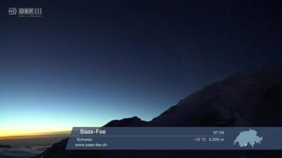 WETTER/INFO: Wetter-Panorama