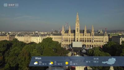 WETTER/INFO: Wetter-Panorama