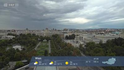 WETTER/INFO: Wetter-Panorama