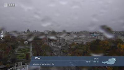 WETTER/INFO: Wetter-Panorama