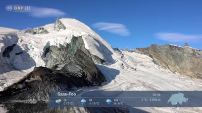 WETTER/INFO: Wetter-Panorama