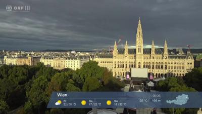 WETTER/INFO: Wetter-Panorama