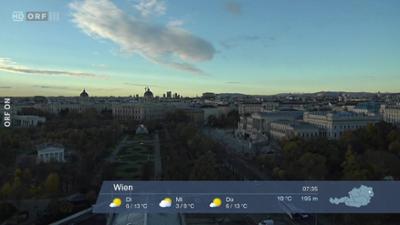 WETTER/INFO: Wetter-Panorama