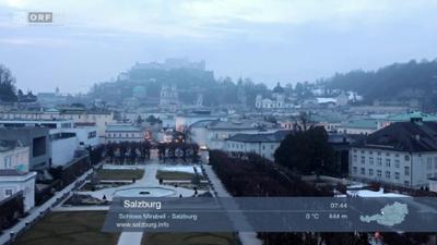 WETTER/INFO: Wetter-Panorama