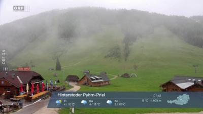 WETTER/INFO: Wetter-Panorama