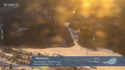 WETTER/INFO: Wetter-Panorama