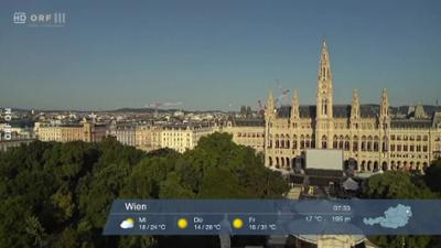 WETTER/INFO: Wetter-Panorama