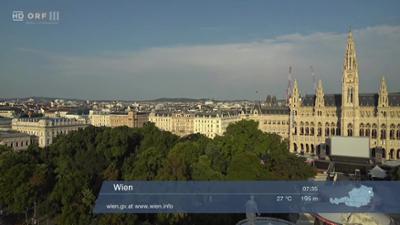 WETTER/INFO: Wetter-Panorama