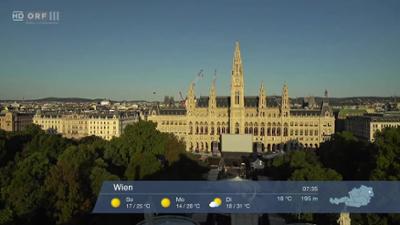 WETTER/INFO: Wetter-Panorama
