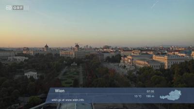 WETTER/INFO: Wetter-Panorama
