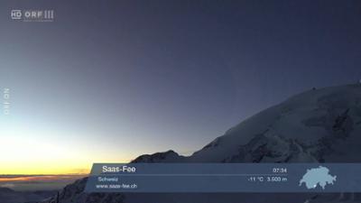 WETTER/INFO: Wetter-Panorama