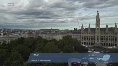 WETTER/INFO: Wetter-Panorama