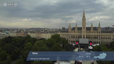 WETTER/INFO: Wetter-Panorama