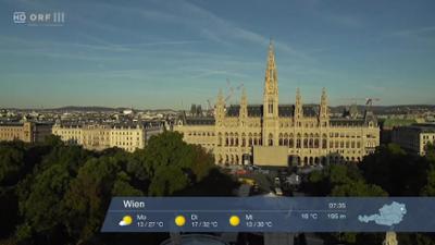 WETTER/INFO: Wetter-Panorama