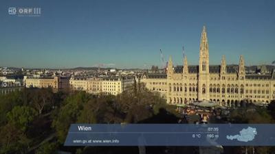 WETTER/INFO: Wetter-Panorama