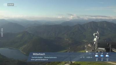 WETTER/INFO: Wetter-Panorama