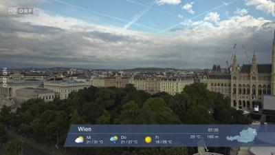 WETTER/INFO: Wetter-Panorama