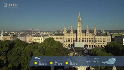 WETTER/INFO: Wetter-Panorama